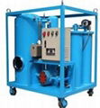 Series TYA Lubricating oil purifier 2