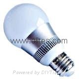 3w LED Globe Bulb Light 2