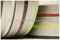 PVC edge banding tape