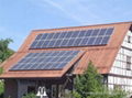 Solar Roof Mounting System