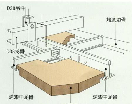 Slotted Ceiling T Grid  3