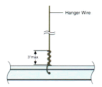 Slotted Ceiling T Grid  4