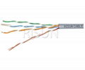 UTP cat5e cable