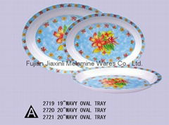 Melamine Dinner Plate