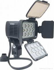 camcoder light