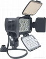 camera light