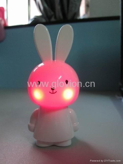 Rabbit Mini Speaker  3