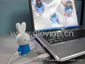 Rabbit Mini Speaker  4