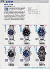 BRANDED WATCHES,CLOCKS,CALCULATORS