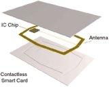 RFID Smart Card