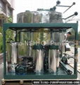 Used Oils Recycle Machine 2