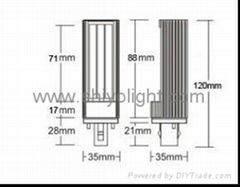 led spotlights