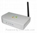 Zigbee Wireless Gateway