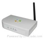 Zigbee Wireless Gateway