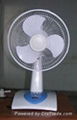 12V DCfans