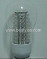 LED bulbs Lamps