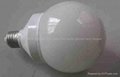 Led Bulbs 120mm