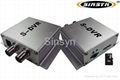 CCTV  DVR/mini DVR 1