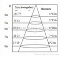 LED 隧道灯 C款 40W 4