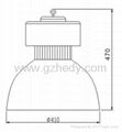 LED High Bay Light (HD-HBL-40W-A) 2