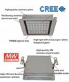 LED Canopy Light (HD-GSL-100W-B) 5