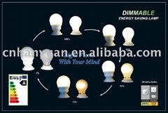 Dimmable energy saving lamp 9-