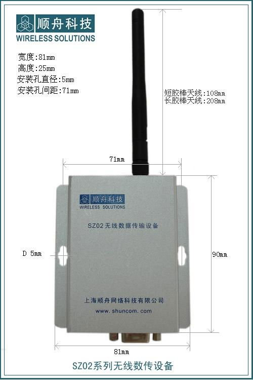 RS232無線數傳模塊SZ02系列 3
