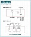 RS485無線數傳模塊SZ02系列 4