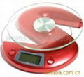 kitchen scale