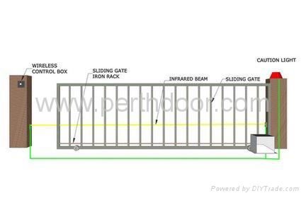 AC&DC Automatic Sliding Gate Opener 4