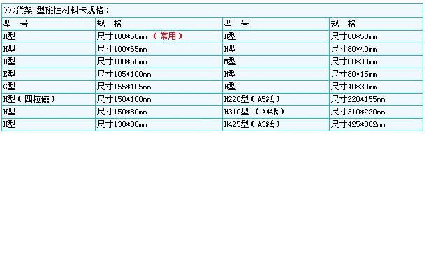 庫存材料卡倉庫專用