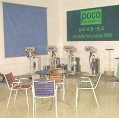 Wuhan Gold Splendour Painting Equipment Plant