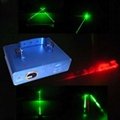 Laser Light -Scanner/Galvos Series(M30)      1