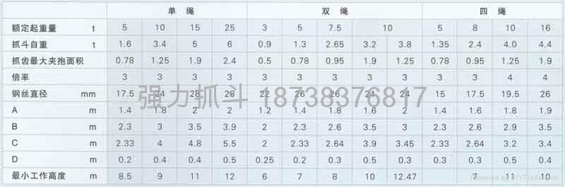 原木抓斗 5