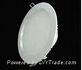 LED round panel light