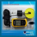 Portable Sonar Fish Finder TL88 1