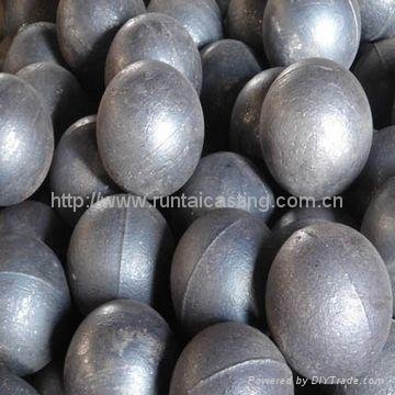 grinding casting ball