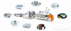 Plastic sheet production line