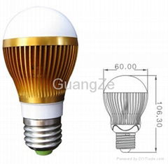 LED bulb