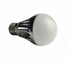 LED bulbs