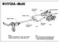 HYGIA Hydraulic disc brake Multi model