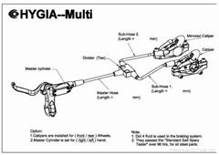 HYGIA Hydraulic disc brake Multi model