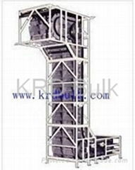 Continuous Bucket Conveyor