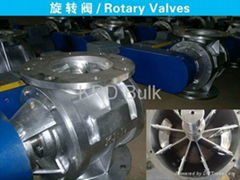 Rotary Valve