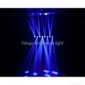 Led 8-scan light 4