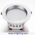 Led downlight Led panel light