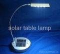 solar table lamp