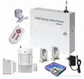 GSM SECURITY ALARM    DS-8501M