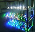RGB led floodlight with DMX control 2