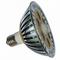 LED Spotlight 2